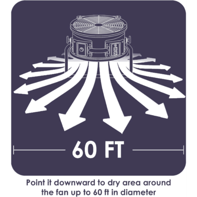 Mini Air Mover Fan Dryer - Image 2